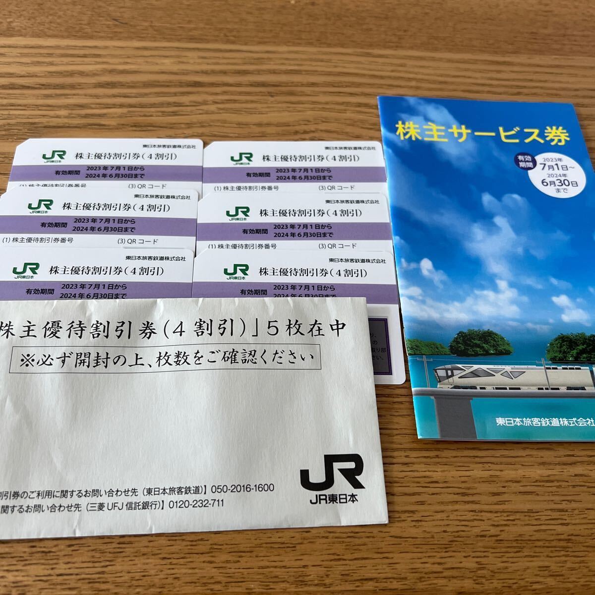 匿名発送 JR東日本 株主優待 4割引 6枚セット_画像1