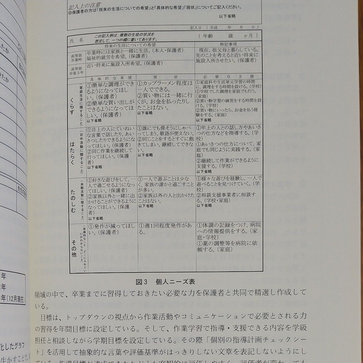 知的障害教育における学習評価の方法と実際　子どもの確かな成長を目指して 石塚謙二／監修　全国特別支援学校知的障害教育校長会／編著