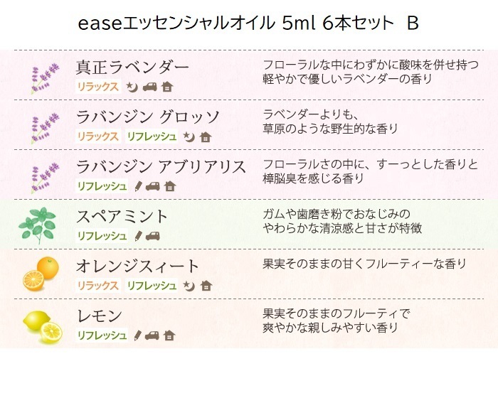 ease エッセンシャルオイル 5ml 6本セット B 精油　アロマ　100%ピュア_画像2