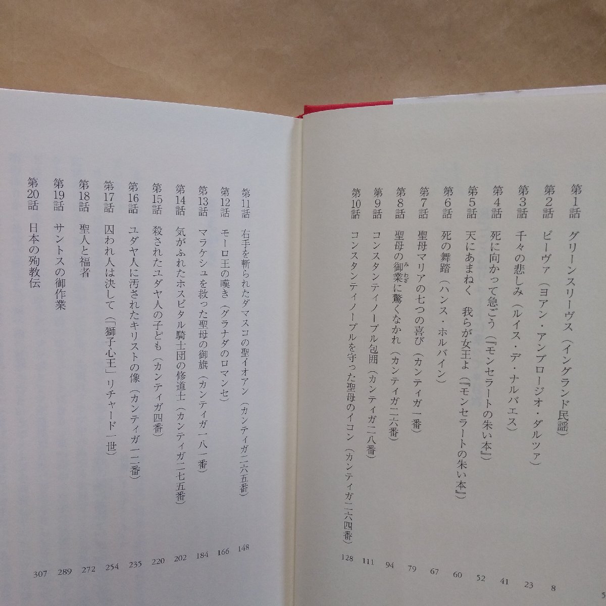 ◎旅ごころはリュートに乗って　歌がみちびく中世巡礼　星野博美　平凡社　定価2090円　2020年初版_画像6