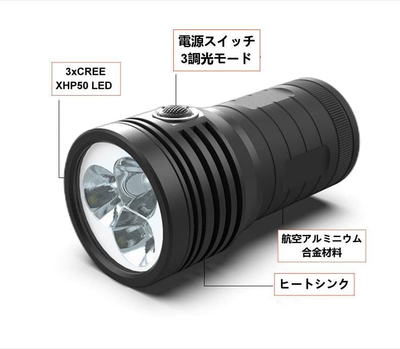 (3LED－10000LM)4800ｍAH  USB充電式 LED 懐中電灯 強力 軍用 最強 小型 USB充電式 超高輝度10000ルーメンの画像4
