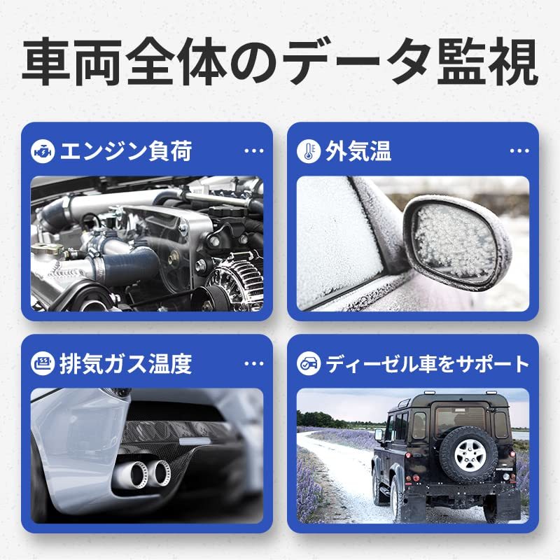  A600‐日本語版　OBD2/GPSモード　ヘッドアップディスプレイ スピードメーター タコメーター 故障診断 ECUデータを読み取る 良警告機能 _画像4