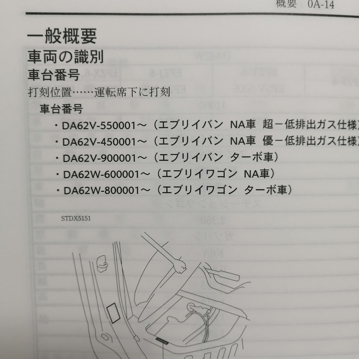 スズキ エブリイ DA62V/DA62W サービスマニュアル 概要・整備/追補No.6 EVERY エブリィ エブリー メンテナンス レストア 整備書修理書5125_画像5