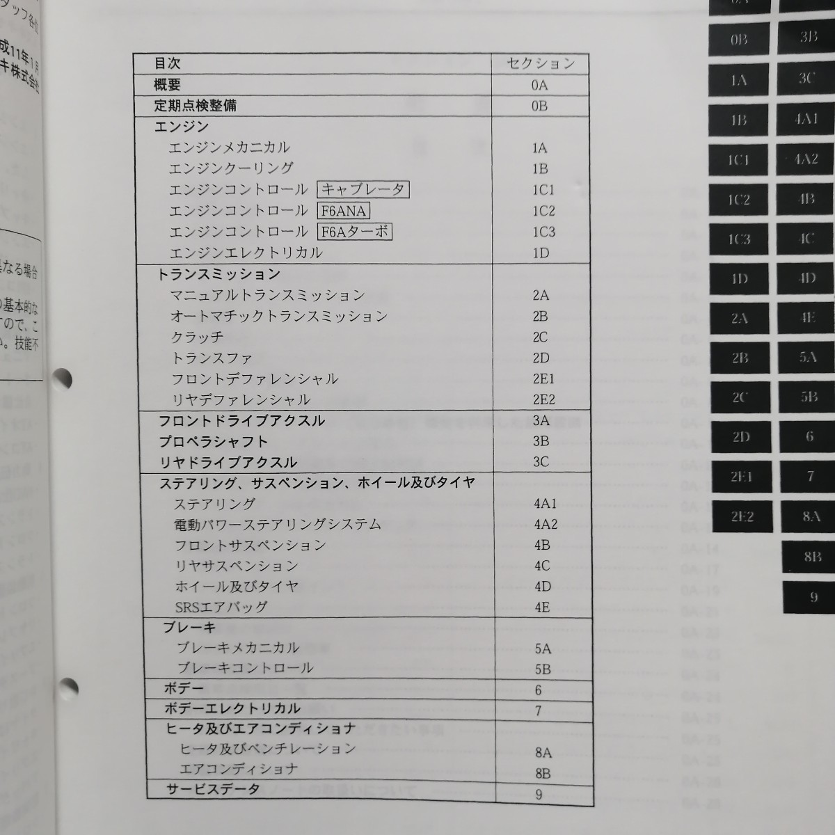 スズキ サービスマニュアル EVERY CARRY 整備 GD-DA52V GD-DB52V GD-DA52T GD-DB52T エブリイ キャリイ エブリー キャリー 修理書5125の画像2