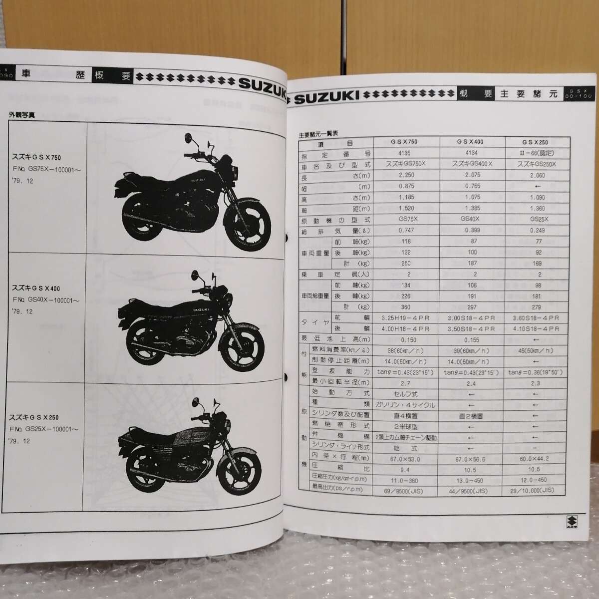 スズキ サービスガイド GSXシリーズ GSX750E2/3 GSX400E GSX250E GSX750S/2カタナ ザリ サービスマニュアル 整備書修理書 メンテナンス_画像3