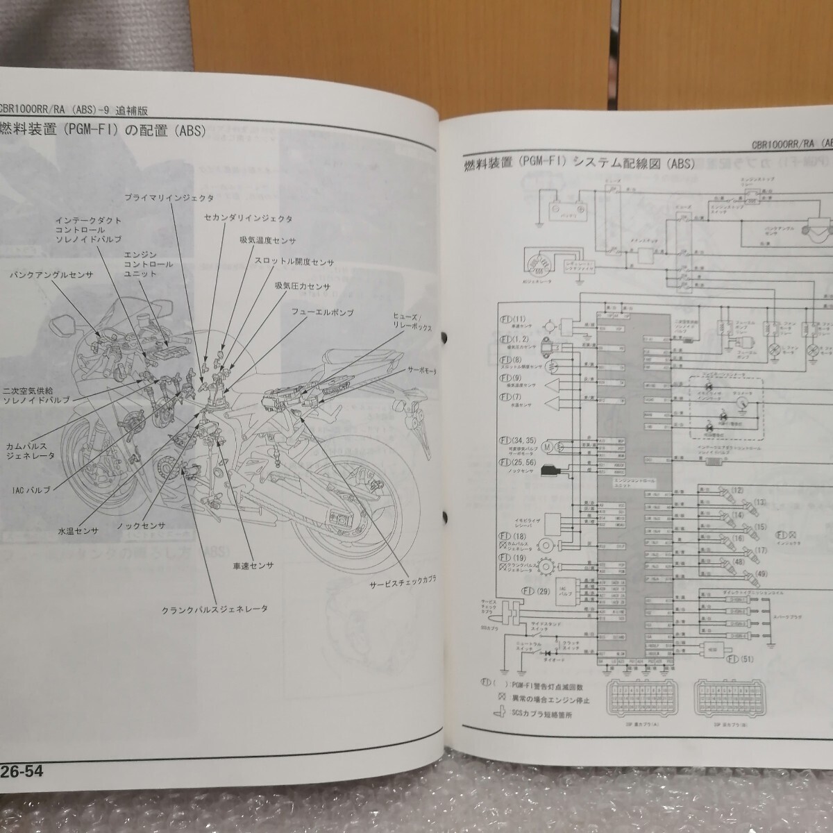 ホンダ CBR1000RR/ABS SC59 サービスマニュアル 追補版 メンテナンス レストア オーバーホール 整備書修理書 3993_画像5