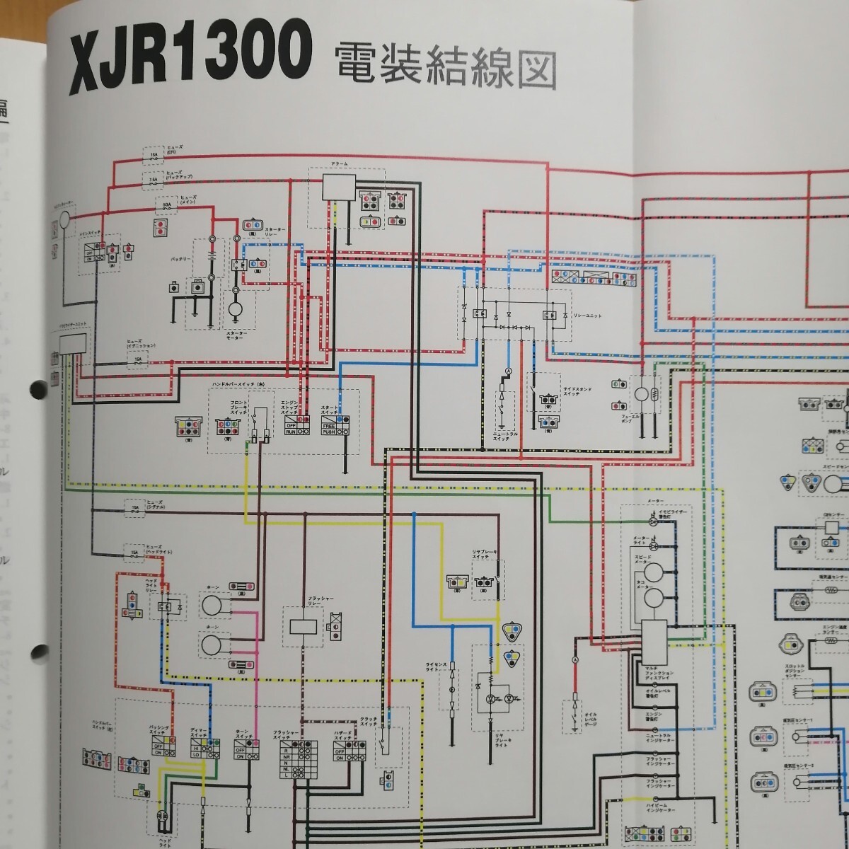 ヤマハ XJR1300 サービスマニュアル 5UXB/5UXC メンテナンス レストア オーバーホール 整備書修理書_画像6