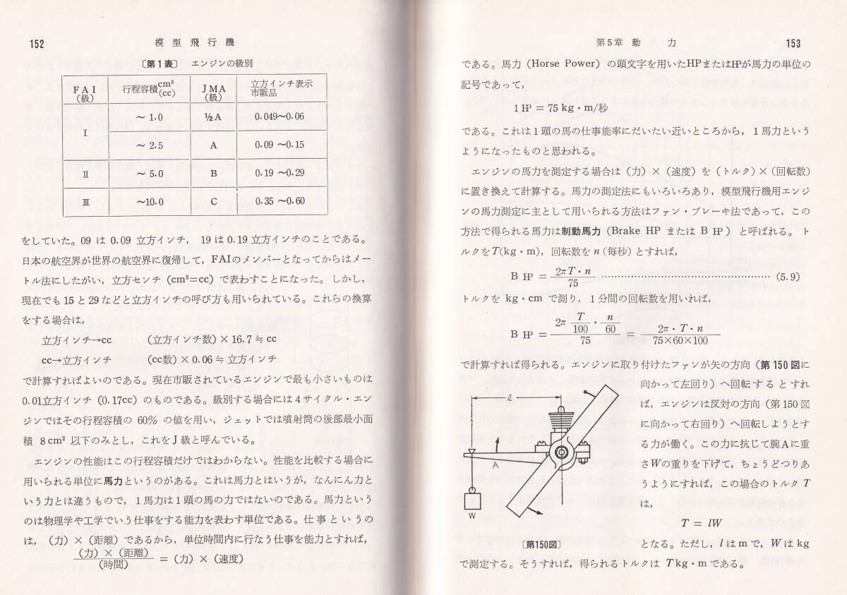 【筺に傷みあり】　模型飛行機　理論と実際 　森照茂著　木村秀政校閲　電波実験社　(飛行理論　航空力学_画像8