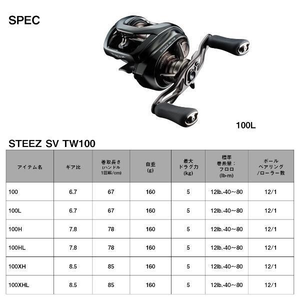 DAIWA　24STEEZ SV TW 100XH　ベイトリール 右ハンドル 7.8　スティーズ_画像6