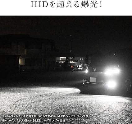 HID屋 D2R LED ヘッドライト 12200lm 爆光 6500k ホワイト 車検対応 加工不要 純正HIDを簡単LED化_画像2