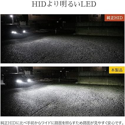 HID屋 D2R LED ヘッドライト 12200lm 爆光 6500k ホワイト 車検対応 加工不要 純正HIDを簡単LED化_画像6