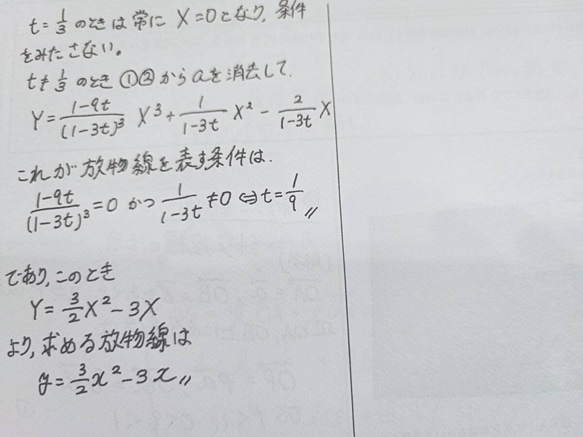 鉄緑会　岩田先生　高2数学実戦講座Ⅰ/Ⅱ　21年度テキスト板書ノート例題解答セット　おまけ多数　駿台　河合塾　東進　SEG　Z会