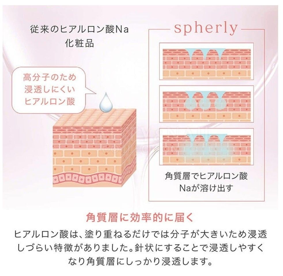 【4袋セット】spherly HA MICRO ND PATCH　マイクロニードルパッチ