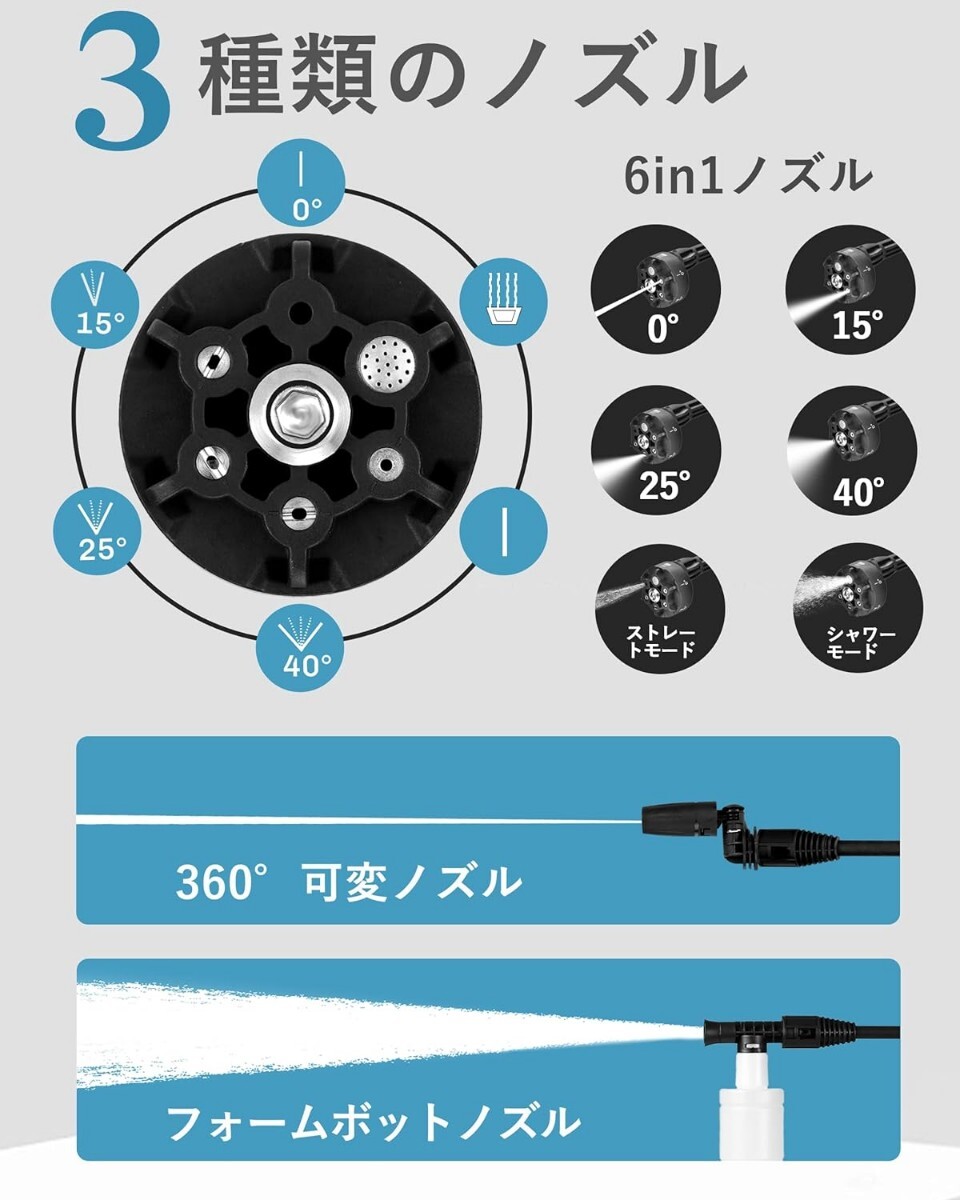 Womkuyta 高圧洗浄機 18V 4.0Ah 水圧洗浄機 最高5.5MPa 高圧噴射 3段階調節圧力 自給式 コードレス マキタ互換 新制度対応領収証可_画像5