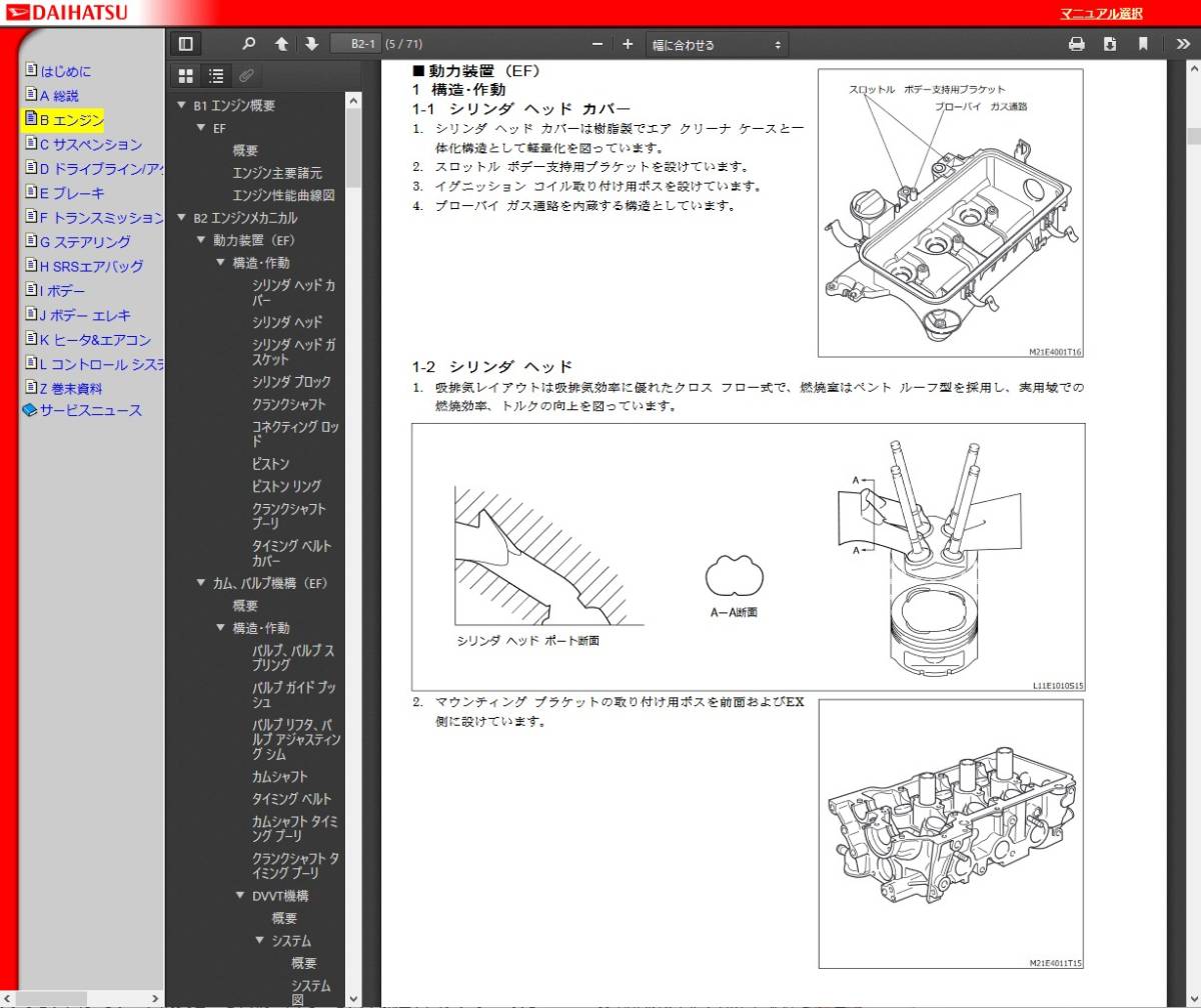 ★111★ ハイゼット S200C～S331W サービスマニュアル (解説書 修理書 配線図集)＋パーツリスト2024年CD版 印刷可 F_画像2