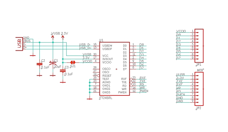 SparkFun USB to FIFO Breakout - FT245RL green color silk with defect USB parallel conversion module SSOP-28 0.65mm pitch SMD installation practice dqona