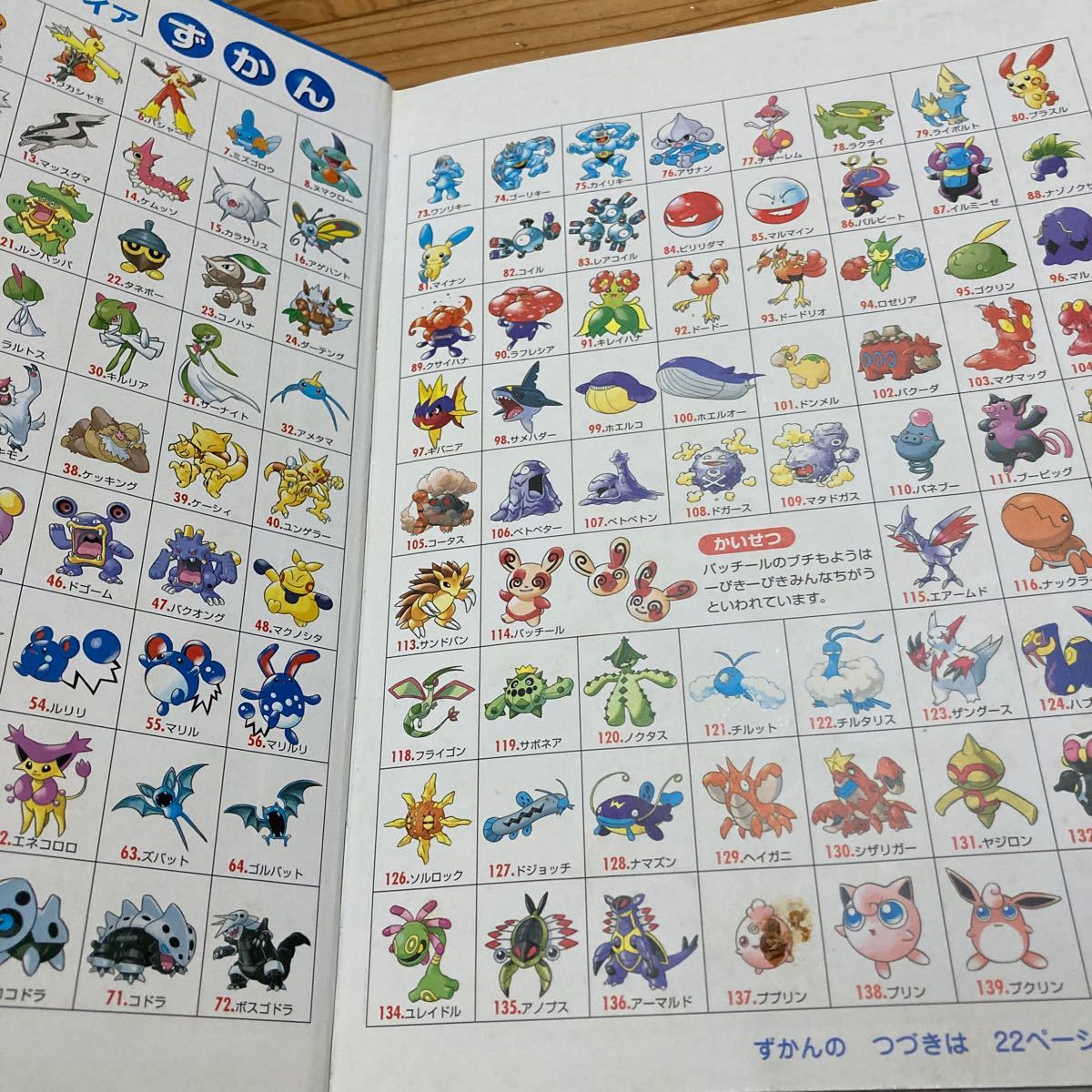 古本　経年　即決　送料無料♪コミュニティー絵本　ポケモンをさがせ！ルビーサファイア　相原和典　小学館_画像2