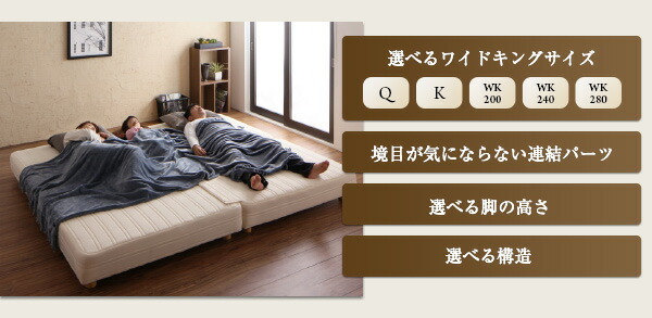 日本製ポケットコイルマットレスベッド MORE モア マットレスベッド グランドタイプ キング 脚7cm キング_画像3