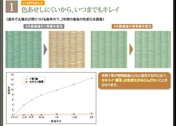  construction installation attaching beautiful .* made in Japan _ high capacity tatami tip-up bed Sagessesajes semi-double depth Large dark brown green 