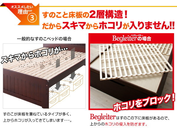 敷ふとん対応&大容量収納を実現 国産すのこ跳ね上げベッド Begleiter ベグレイター 縦開き ヘッドレス ダークブラウン_画像8