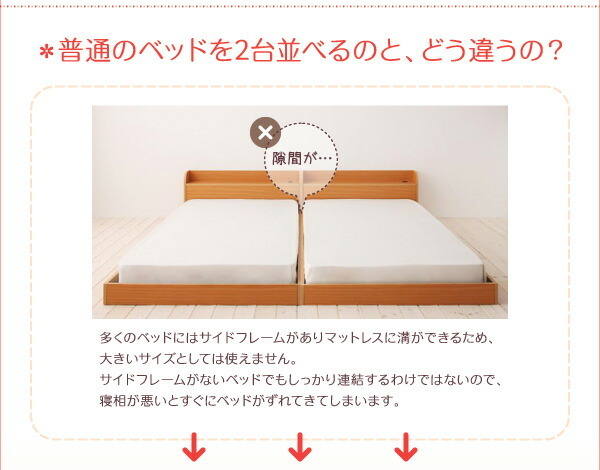  parent ...... shelves * lighting attaching connection bed JointJoy joint * Joy bed frame only semi single Brown 