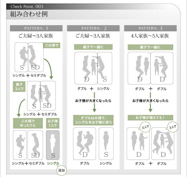 モダンライト・コンセント付き国産フロアベッド JOINT WIDE ジョイントワイド 国産ポケットコイルマットレス付き ホワイト_画像9