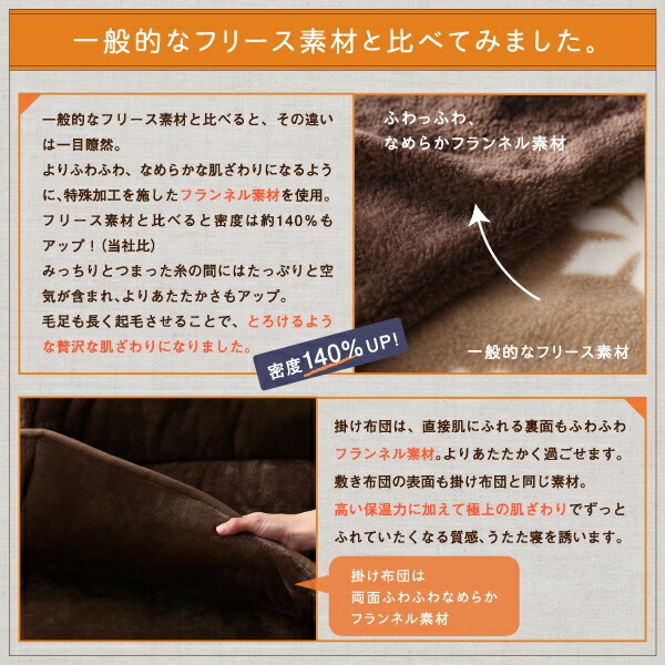 5440円 ふんわりなめらか防ダニフランネル 「ダブルで暖か」省 5440円 ふんわりなめらか防ダニフランネル 「ダブルで暖か」省