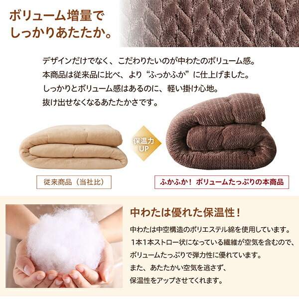  knitted manner design kotatsu futon Allanchinoh Alain chi-no kotatsu for quilt rectangle (75×105cm) tabletop correspondence beige 