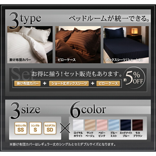 ショート丈ベッド用　6色から選べる　綿混サテン ホテルスタイルストライプカバーリング ベッド用ボックスシーツ ブルーミスト_画像5