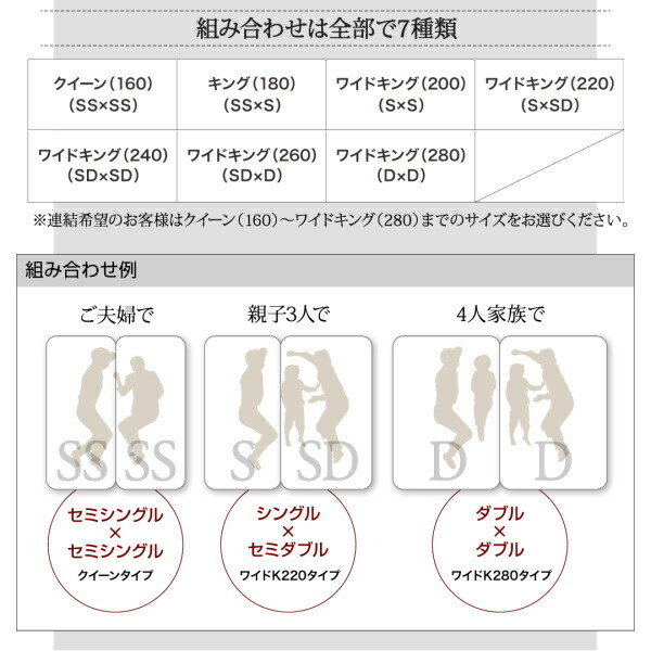 組立設置付 将来分割して使える・大型モダンフロアベッド LAUTUS ラトゥース ベッドフレームのみ セミシングル ブラック_画像8