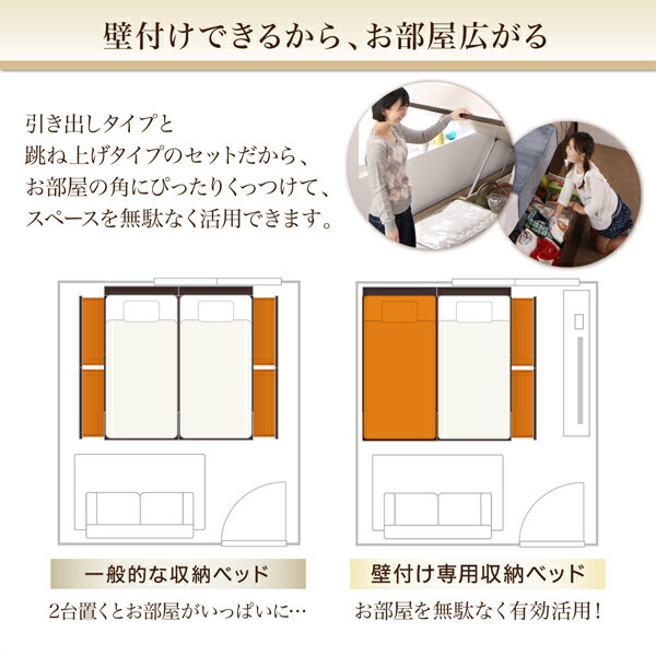 Kirchen キルヒェン スタンダードボンネルコイルマットレス付き A(S)+B(SD)タイプ ワイドK220 ダークブラウン_画像8