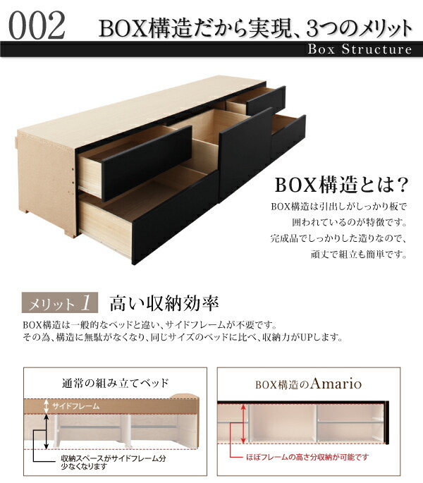  customer construction shelves * outlet attaching _ high capacity chest bed Amarioa- Mario bed frame only semi da blue black 