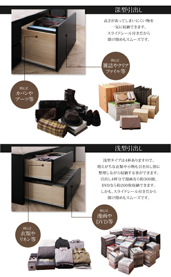  customer construction shelves * outlet attaching _ high capacity chest bed Amarioa- Mario bed frame only semi da blue black 