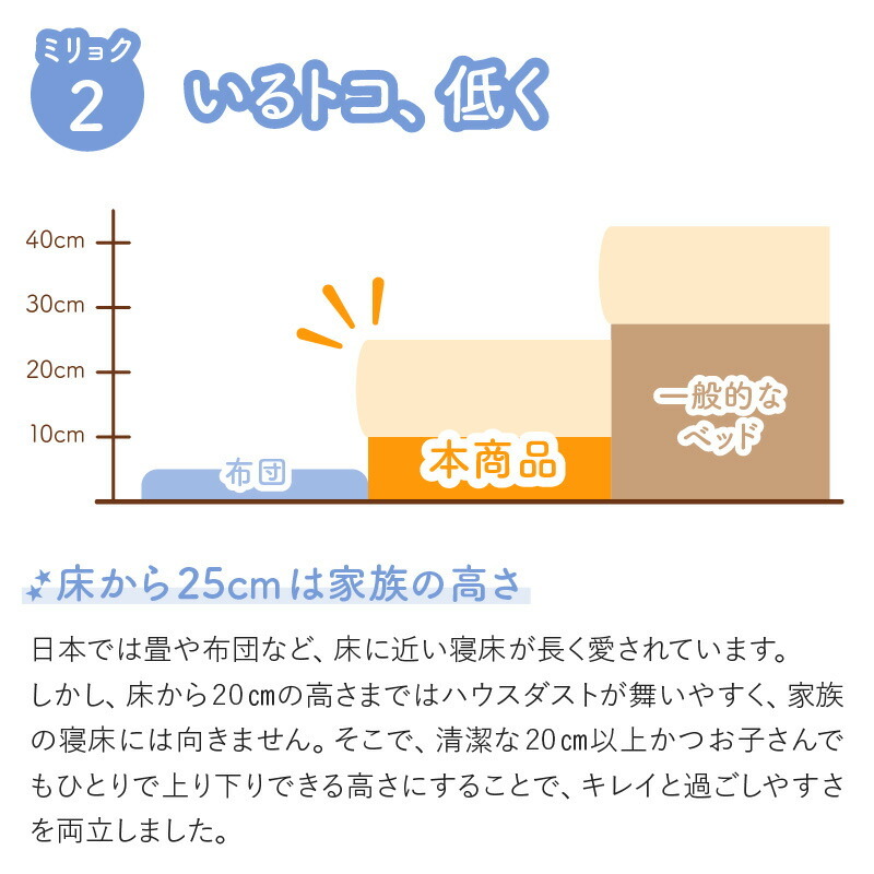  Family bed Zone coil with mattress WK240(S+D)nyu Anne s white white × gray 