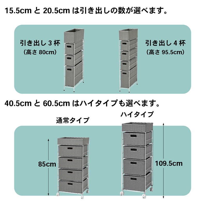 すき間に合わせて選べる　ラタン調ランドリーラック　幅40.5cm　高さ109.5cm　引き出し４段 ホワイト_画像3