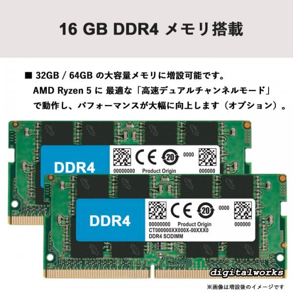 新品 爆速 Ryzen7 領収書可 Lenovo ThinkBook 14 Gen6 AMD 最新モデル Ryzen 7 7730U 16GBメモリ 512GBSSD WiFi6E 指紋認証 USB-C(映像/PD)の画像4
