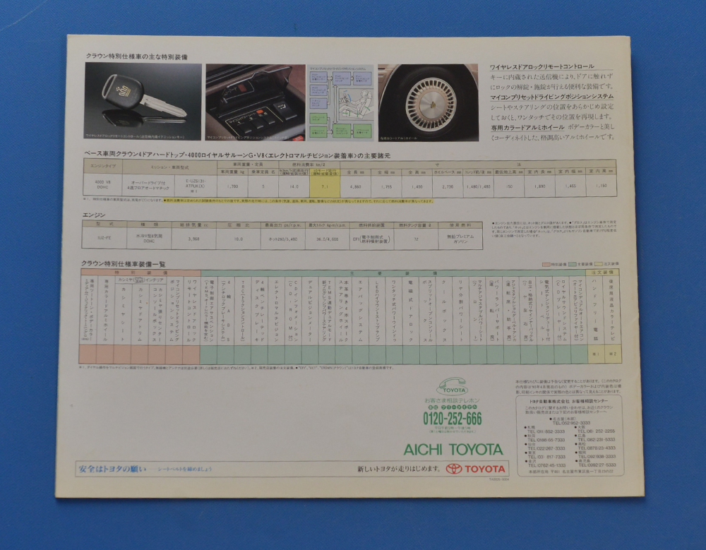 【TA23-12】トヨタ　クラウン　累計300万台・特別仕様車　4ドアハードトップ　ロイヤルサルーンG　TOYOTA　1990年4月　価格表付　カタログ_画像5