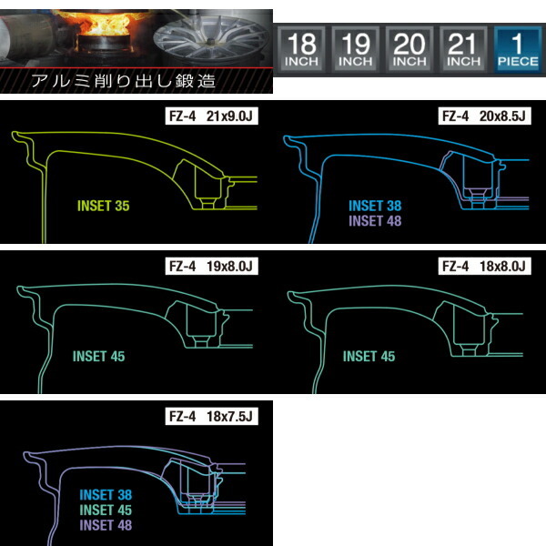 Weds F ZERO FZ-4 ホイール1本 ダイヤモンドブラック 7.5-18インチ 5穴/PCD100 インセット+45_画像3