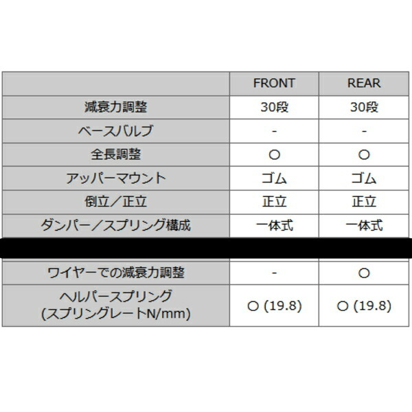 HKSハイパーマックスS車高調 SXE10アルテッツァ 3S-GE 98/10～05/7_画像6