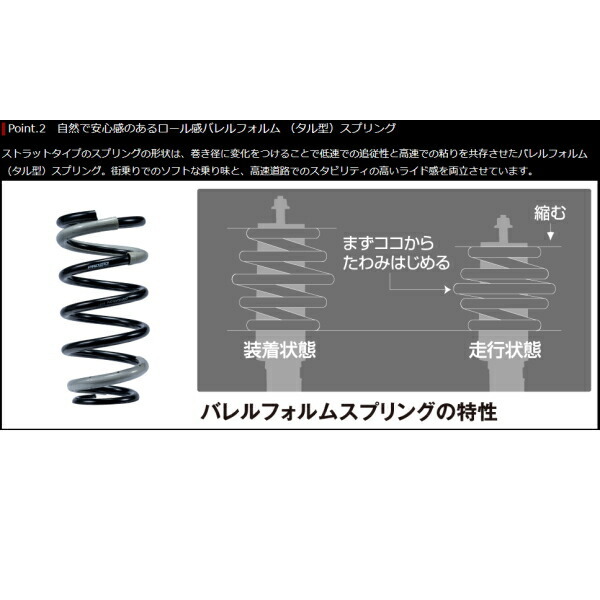 タナベ サステックプロCR車高調 NHP170GシエンタハイブリッドX 18/9～_画像4