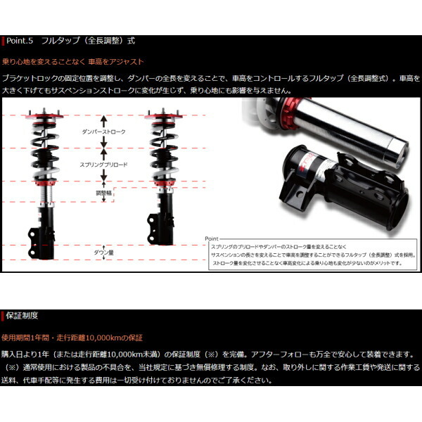 タナベ サステックプロZT40車高調 JF3ホンダN-BOX G 17/9～_画像7