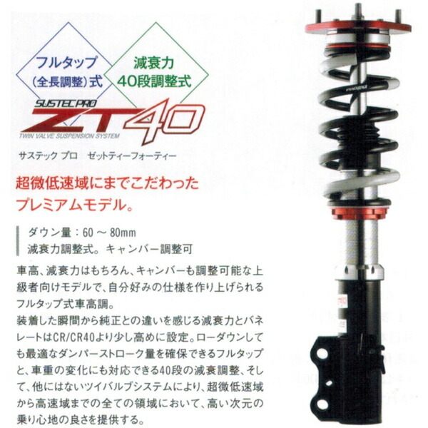 タナベ サステックプロZT40車高調 JF3ホンダN-BOX G 17/9～_画像2
