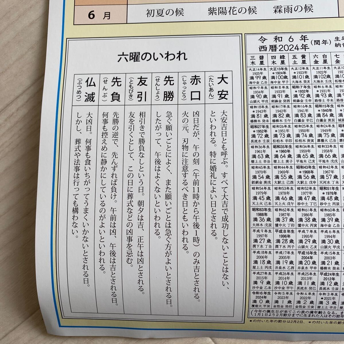 ヨシケイ カレンダー 3ヶ月1ページ 日本歳時期 二十四節気 五節句 六曜のいわれ 年齢早見表の画像9