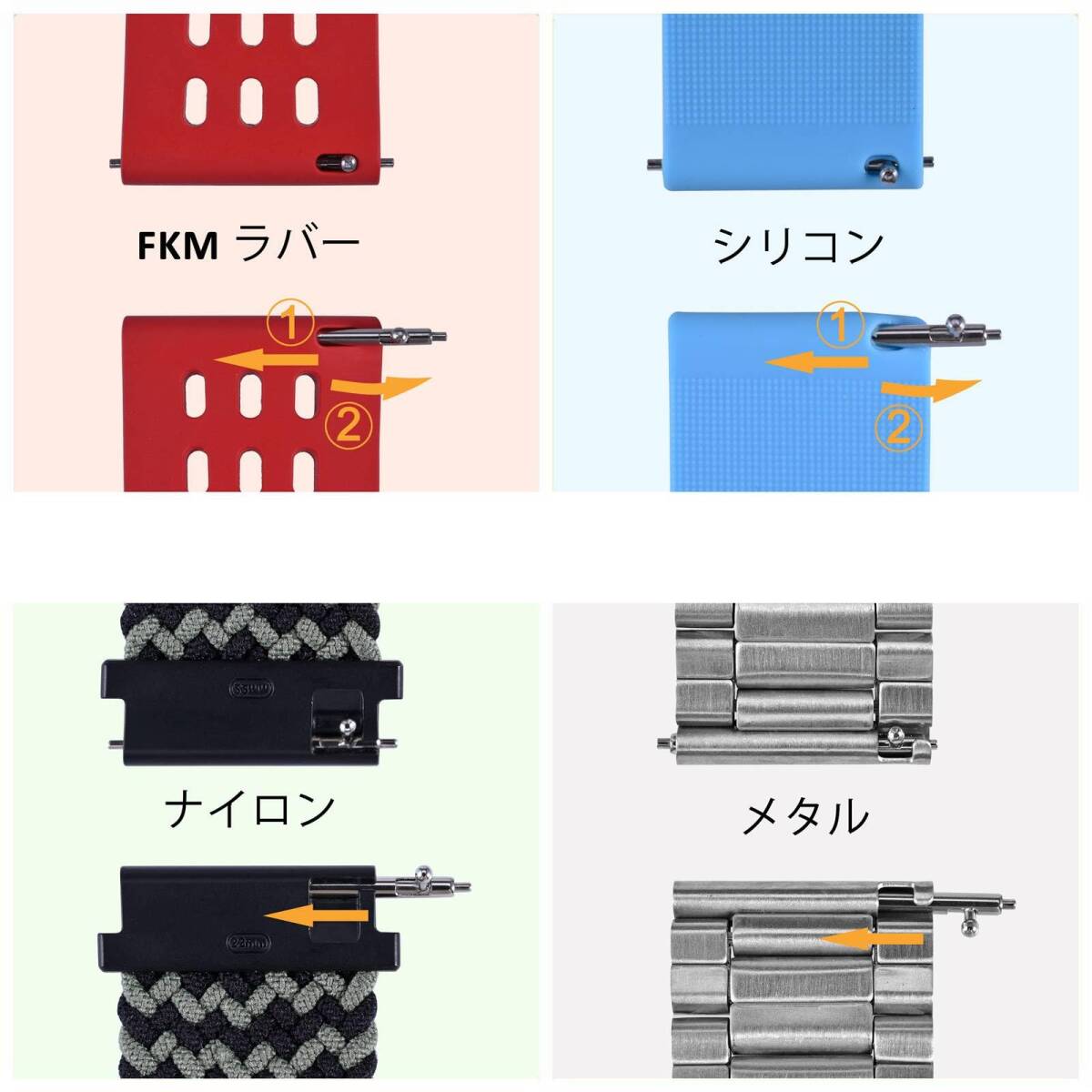 【特価商品】[WOCCI] 時計ベルト用ステンレススチール バネ棒 クイックリリーススプリングバー 直径(Φ) 1.8mm 14m_画像5