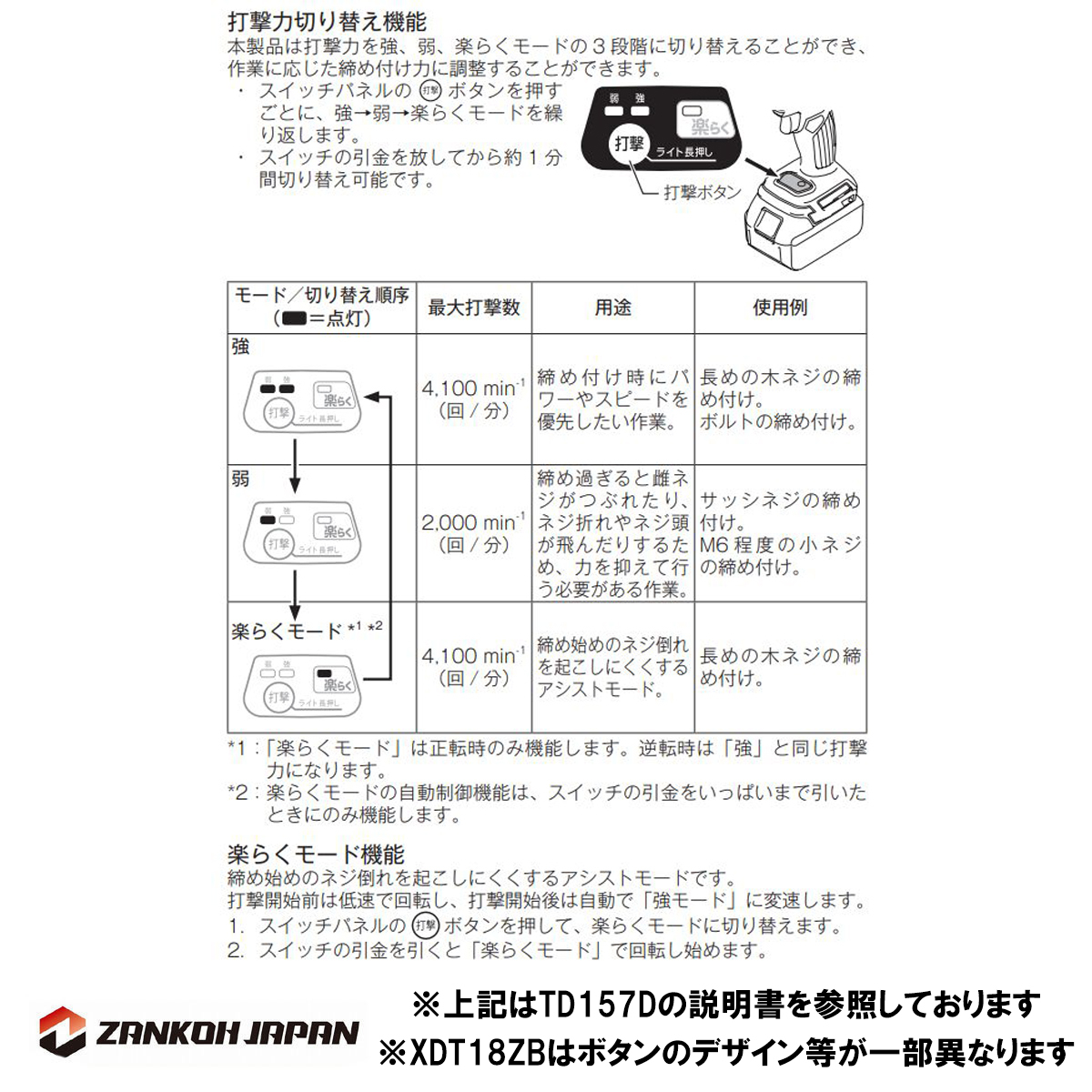 TD157D 同等品 インパクトドライバー マキタ ブラシレスモーター 18V MAKITA XDT18ZB 黒 純正品 本体のみ d_画像8