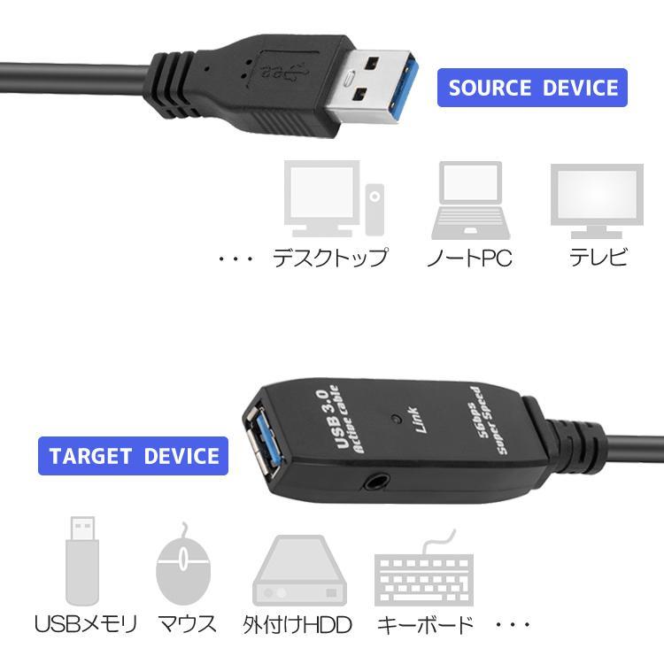 USB3.0 延長ケーブル 5m Type-A オスメス データ転送 充電 高速通信 5Gbps USBコード USBケーブル キーボード USBメモリに LP-U3EX05M_画像3