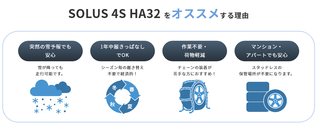 クムホタイヤ オールシーズンタイヤ ソルウス4S HA32【225/45R18 95Y XL】KUMHO SOLUS 4S HA32_画像4