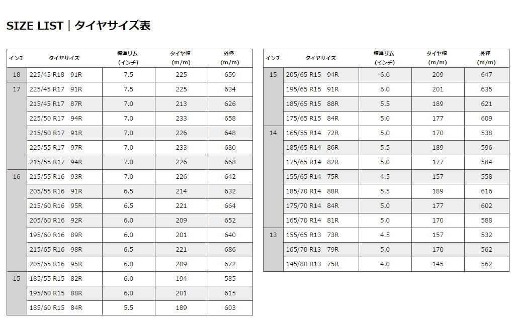 クムホタイヤ ウィンタークラフトアイスwi61【225/45R17 91R】KUMHO WinterCRAFT ice Wi61_画像7