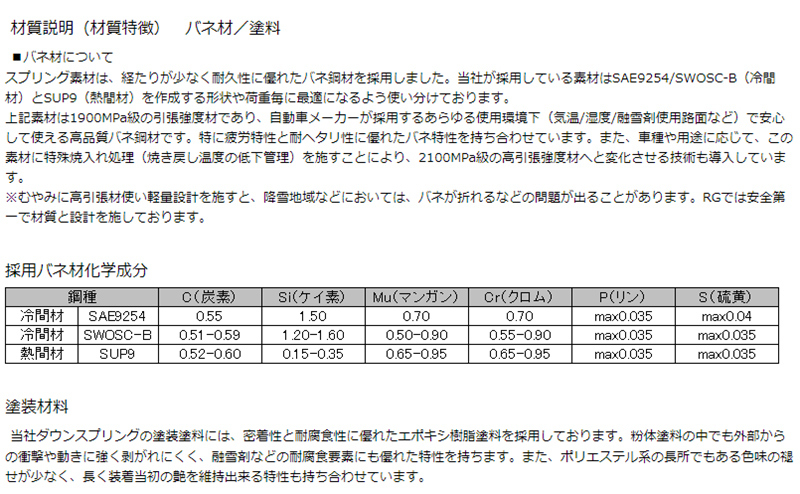 RG レーシングギア ダウンサス/ スバル プレオ/ RA1 / RA2/ 2WD/4WD共通/ 1998年10月～2010年1月/【SF024A】_画像4