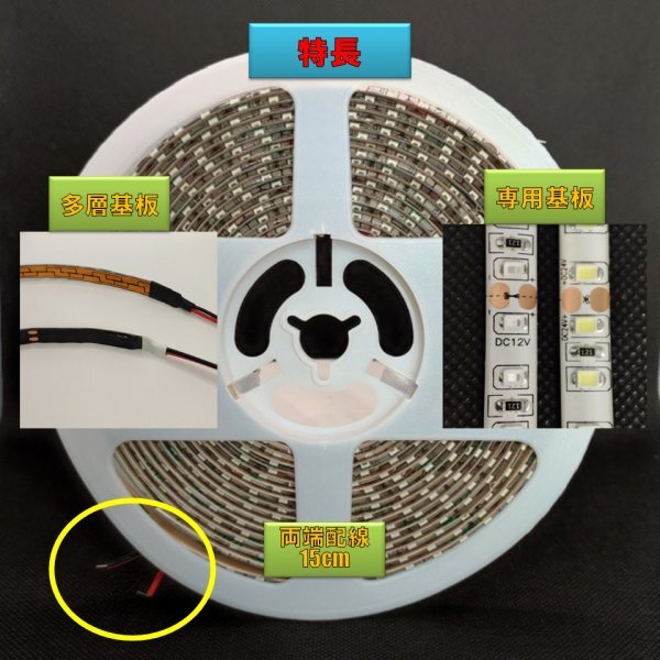 高輝度ピカット 12V LEDテープライト 5m ホワイト 白ベース fa_Nの画像5